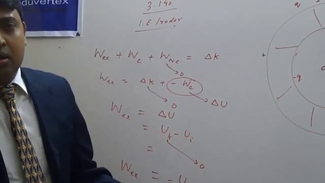 Electrostatics by Prof.M.K.Lal (9892092032)