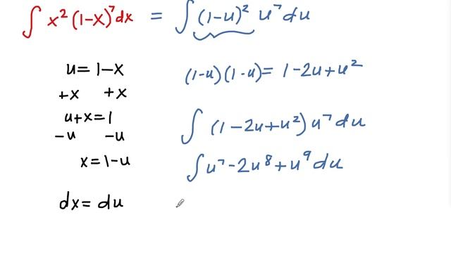Challenging Integral Example