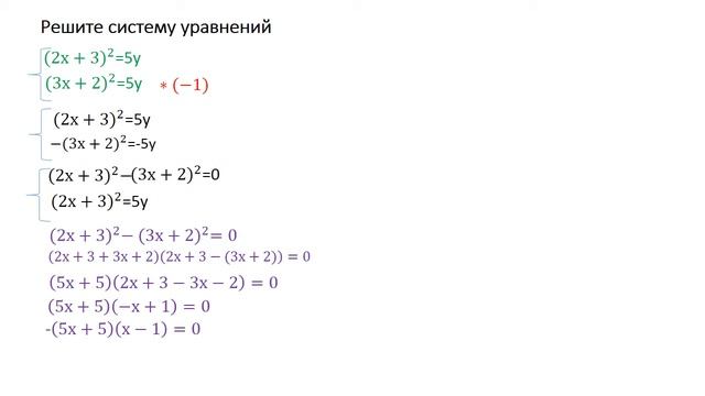 Система уравнений из ОГЭ