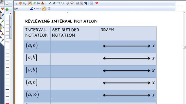 Graphs of Functions 8 2