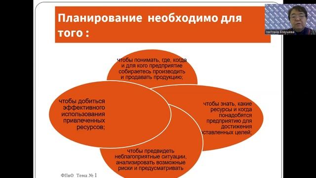 Тема 7