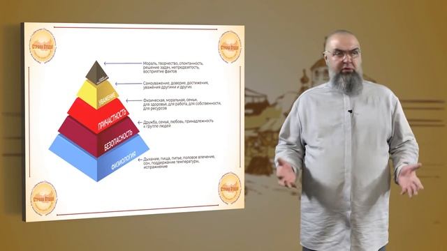 Отцывделе -Характер