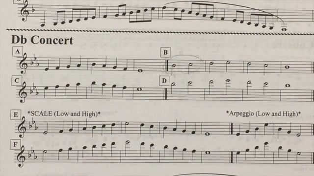 Db-Concert Scale (Worksheet for Clarinets)