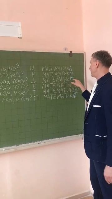 Падежи в математике