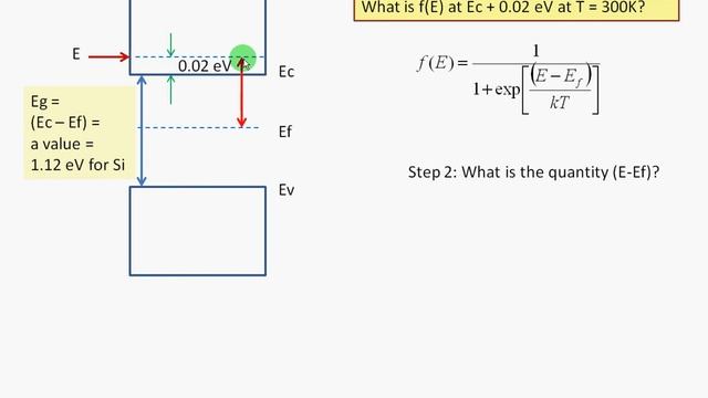 Evaluating the Fermi Function at Ec + 0.02 eV