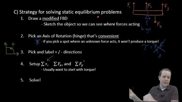 R.3 Static Equilibrium