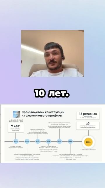 Вдохновение для бизнеса, мой путь