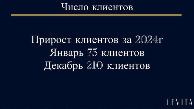 Гузелия Сагадатовна 2025