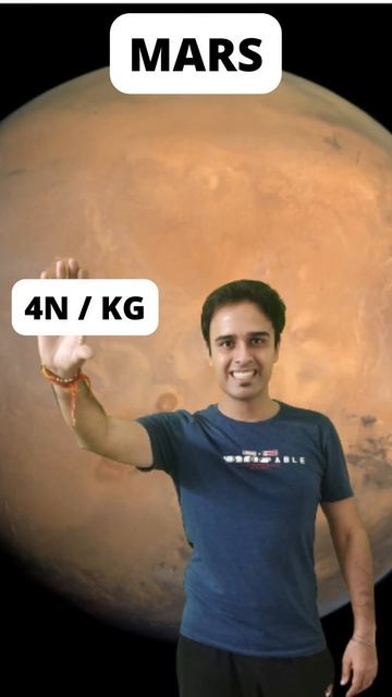 What is your weight on Planet Jupiter