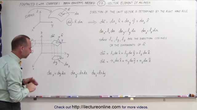 Physics - Advanced E&M: Ch 1 Math Concepts (17 of 55) Vector Element of an Area