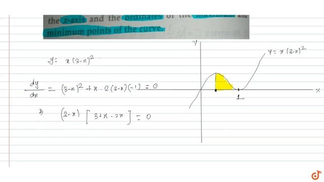 Calculate the area bounded by the curve `y=x(3-x)^2` the x-axis and the ordinates of the maxim