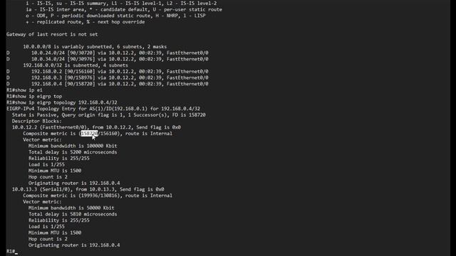 Quick Configs - EIGRP Offset-List Metric (delay, ecmp)