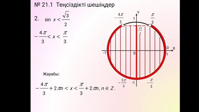 21.1.  10-сынып ТРИГОНОМЕТРИЯЛЫҚ ТЕҢСІЗДІКТЕР