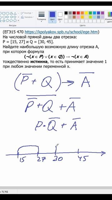 ЕГЭ 2024 задание 15 Анализ истинности логического выражения #ЕГЭ #ЕГЭ15 #информатика