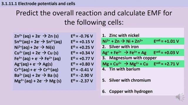 Using electrode potentials