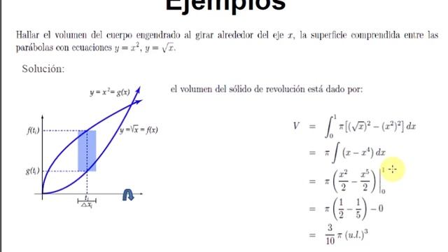 Aplicaciones De La Integral. Volumen