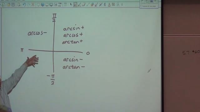 Inverse Trig Functions: Integration Chapter 5 Section 8 Part 5 of 6