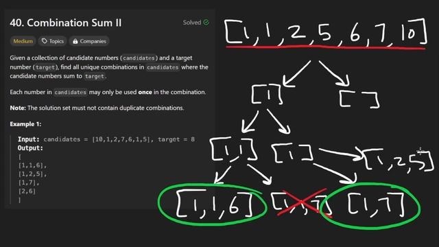 03 - Leetcode 040: Combination Sum II (RU)