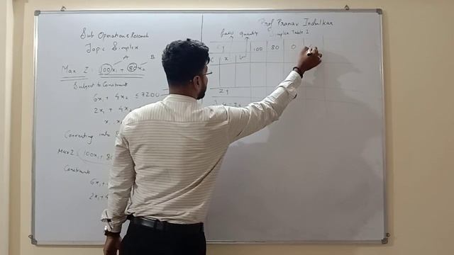Operations Research - Tybms- Simplex sums- Table 1