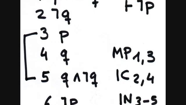Modus ponens, modus tollens y falacias formales