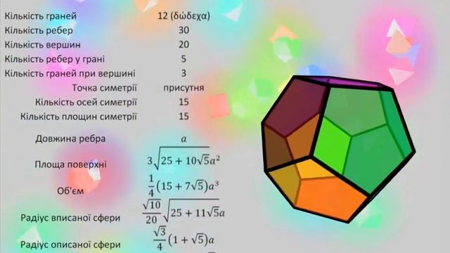 Правильні многогранники