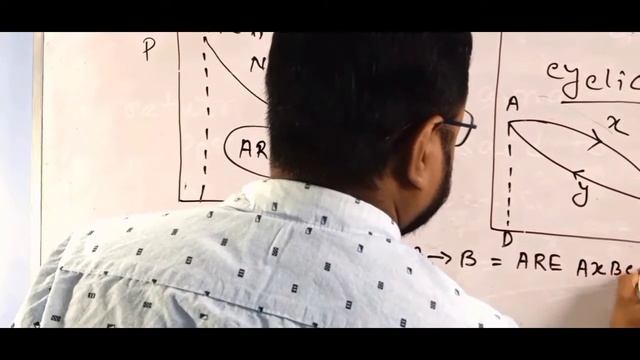THERMODYNAMICS PHYSICS CLASS 11 || WORK DONE IN CYCLIC PROCESS BY PV DIAGRAM