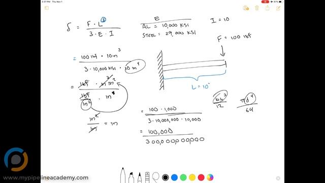 Mechanical Design: Equations - Deflection