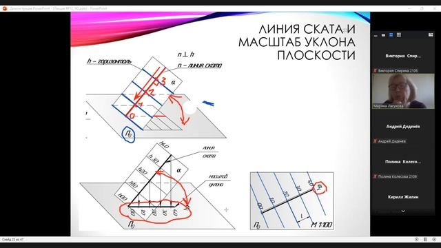 инженерная графика (11.03.22) 2 часть
