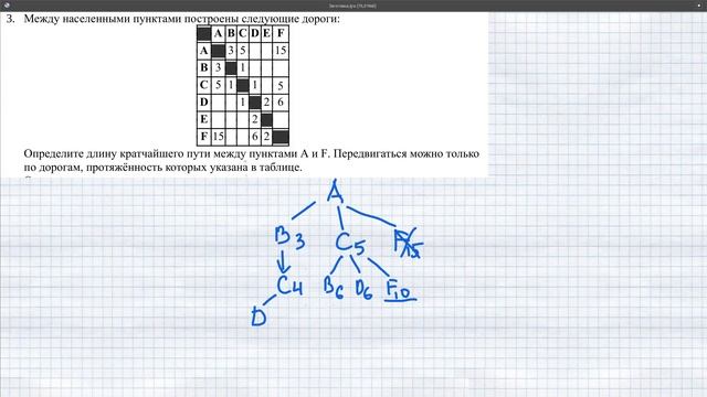 Решение варианта повышенного уровня ОГЭ. Задание 3