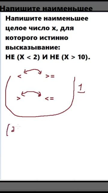 3 ЗАДАНИЕ ОГЭ ПО ИНФОРМАТИКЕ 2022 | ЗА 30 СЕКУНД #Shorts