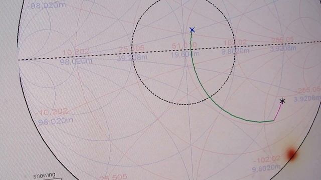 Nanovna 80 m antenna tuning with the help of SIMSMITH