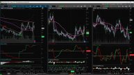 Live in the Markets 11/4/20 with TG Watkins