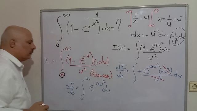 Gauss İntegral Feynman Theorem Method