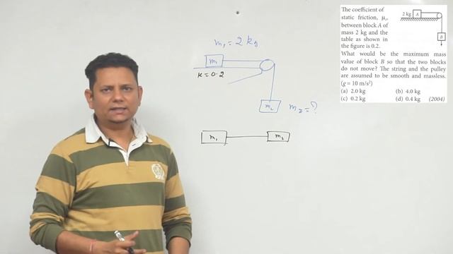 The coefficient of static friction µS, between block A of mass 2 kg and the table as shown in the