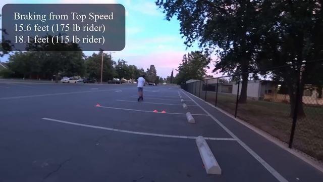 GoTrax GXL V2 Electric Scooter Testing Results!