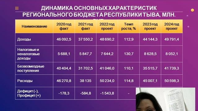 Дуплинская Е Б