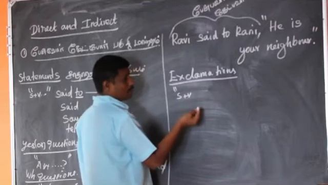 SSLC,HSC ENGLISH GRAMMAR DIRECT AND INDIRECT RULES PART-1FOR SLOW LEARNER STUDENT