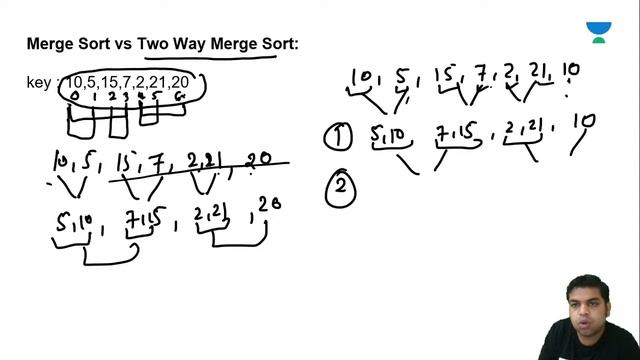 Merge Sort & Heap Sort | Algorithm | CSE/GATE | Pritesh Saklecha