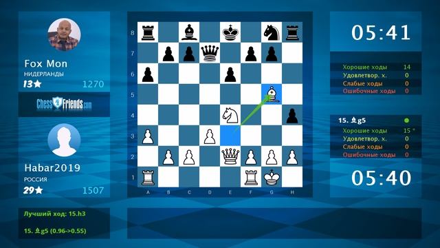 Chess Game Analysis: Habar2019 - Fox Mon : 1-0 (By ChessFriends.com)