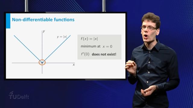 Optimization: Finding minima and maxima - Differentiation - Pre-university Calculus - TU Delft