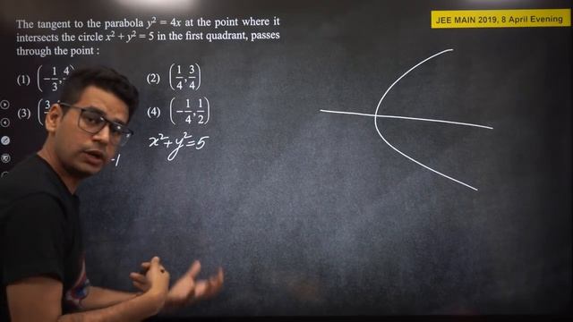 JEE Main 2020 | Parabola IIT JEE | IIT JEE Main 2020 | JEE 007 MathonGo