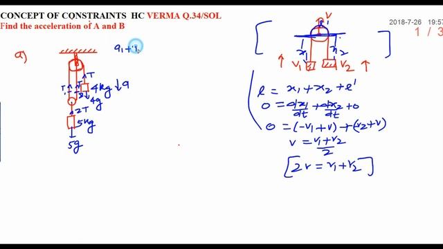 HC VERMA Q.34 / NEWTON'S LAW/ SOL & CONCEPT OF CONSTRAINTS---MANOJ SIR