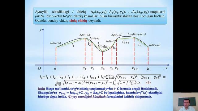 Fan: Matematik analizMavzu:  Yoy uzunligi va uni hisoblash. Aniq integralning tadbiqlari