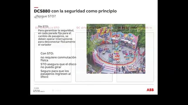 ABB Webinar. Migración DCS800-DCS880