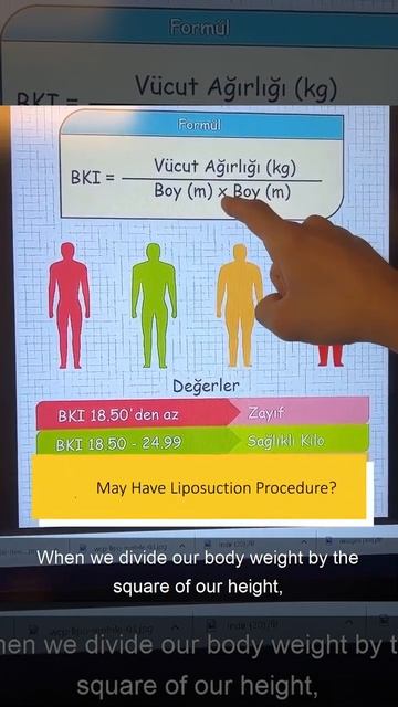 Liposuction İşlemi Kimlere Yapılabilir? | Dr. Erdem GÜVEN