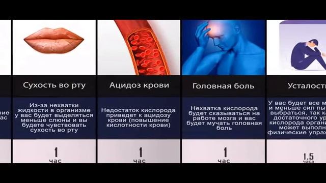 Что будет, если захоронить живого человека -ПОГРЕБЕННЫЙ ЗАЖИВО