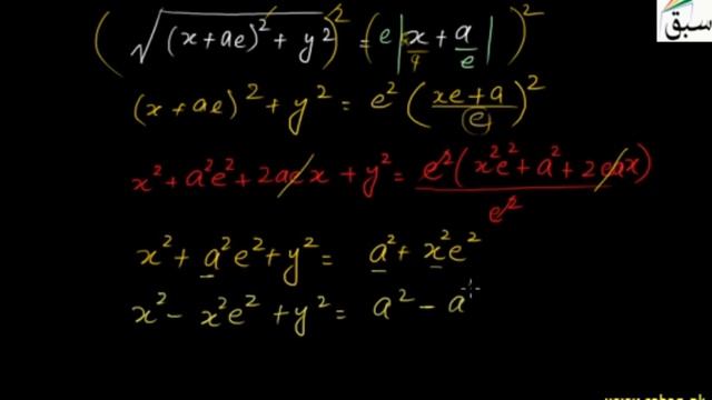 More on Obtaining Standard Equation of Ellipse-3, Math Lecture | Sabaq.pk