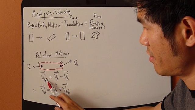 Engineering Dynamics Ch.16 Part3: Rigid Body Kinematics - Rotation About Fixed Point