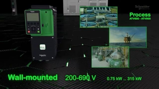 Altivar Drives Family -Driving sustainability forward with Altivar Variable Speed Drives