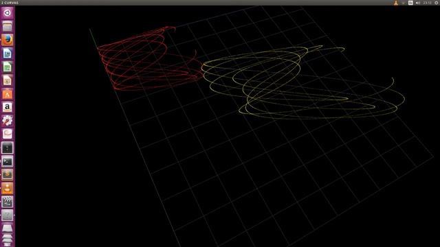 Draw two similar curves using Pagolin and OpenGL